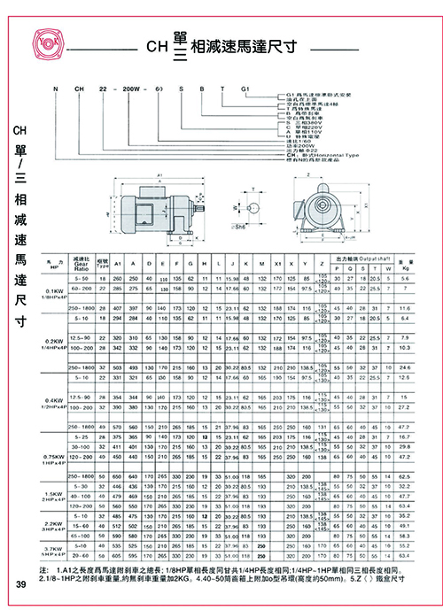 380V齒輪減速電動機