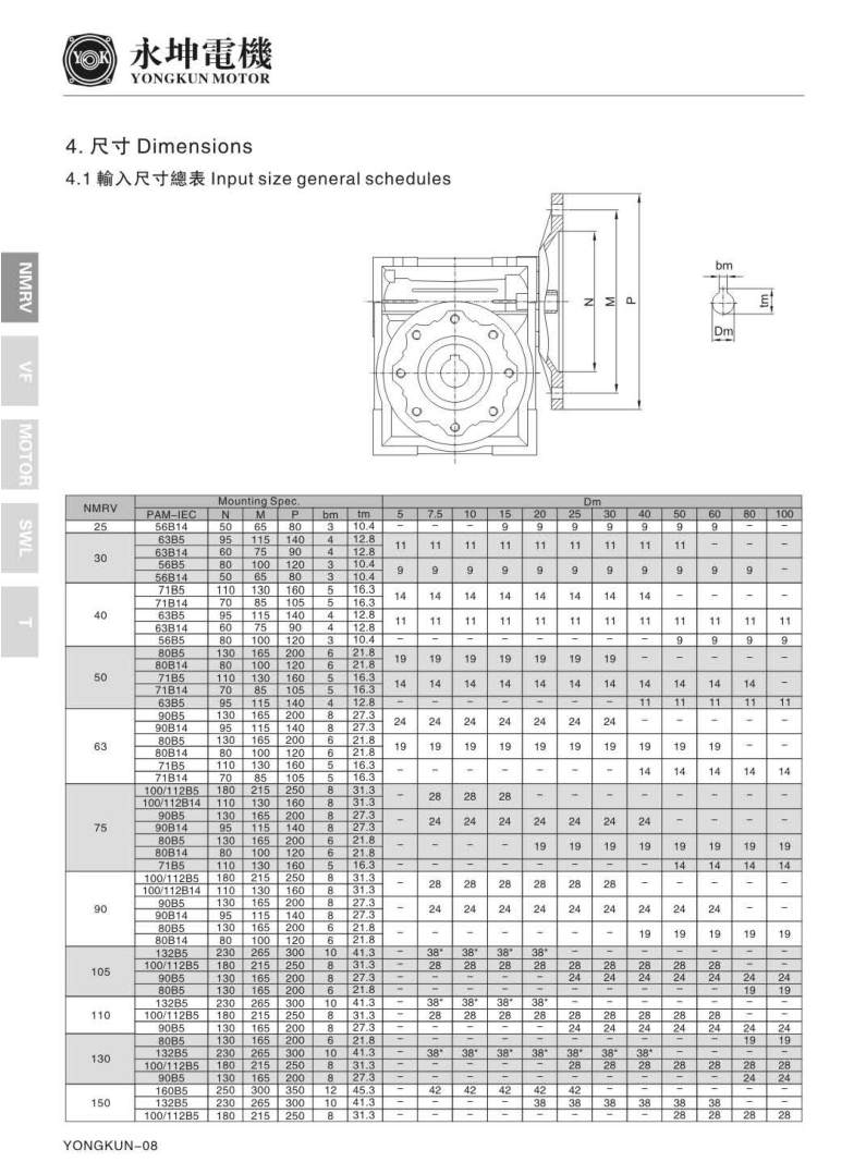 RV150減速機