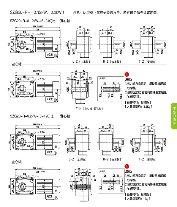 山藤電機(jī)，SZG-20R實(shí)心出軸直角減速機(jī)