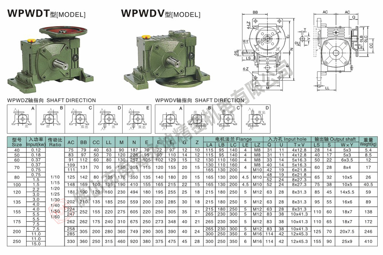 WPWDT減速機(jī)